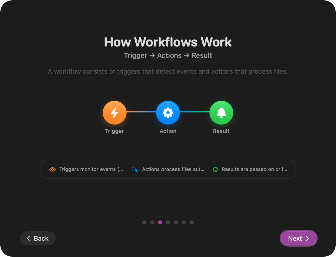 So funktionieren Workflows (Dark Mode)