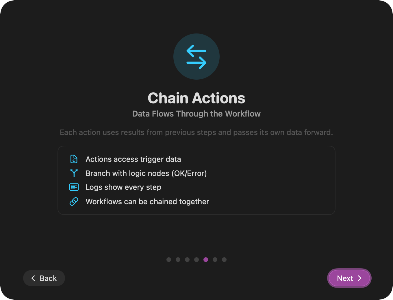 Aktionen-Übersicht (Dark Mode)