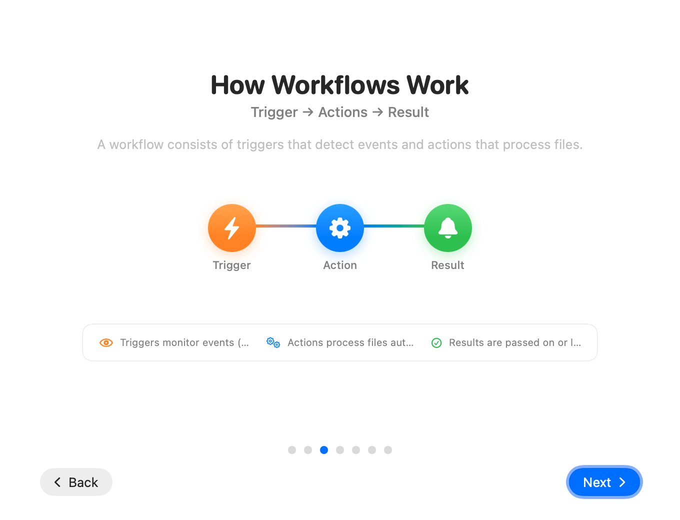 So funktionieren Workflows