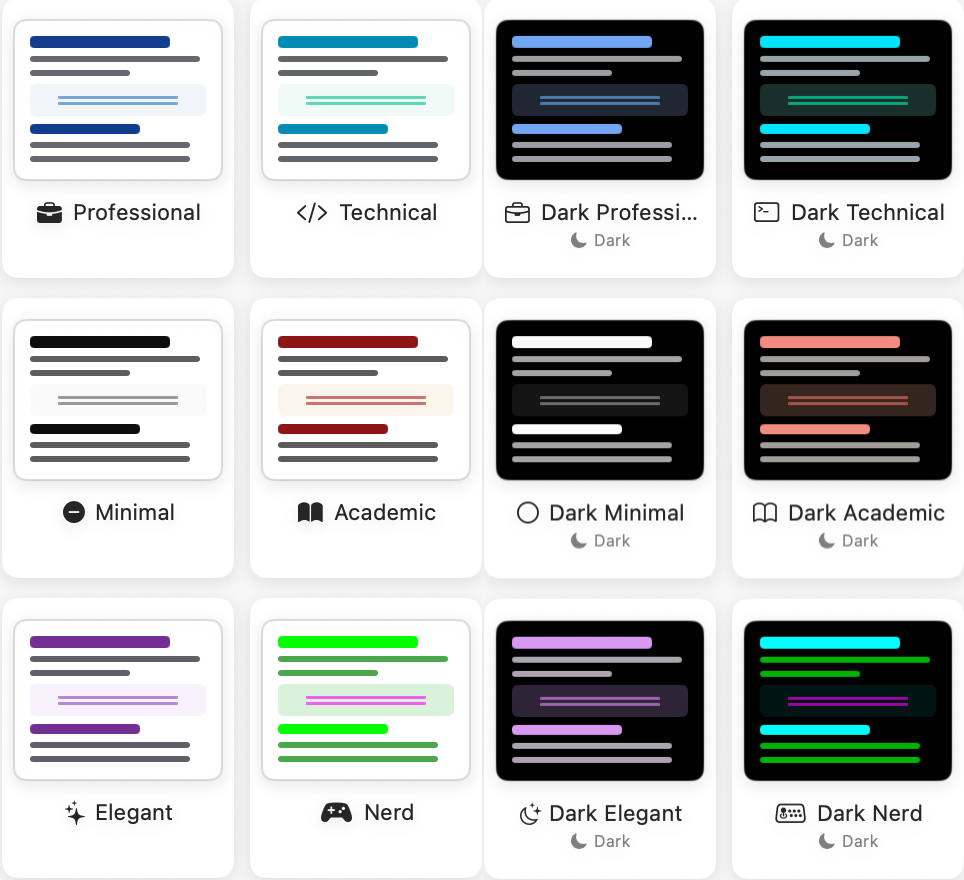 PDF Templates