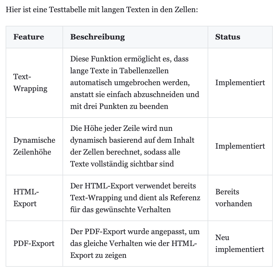 Table Support